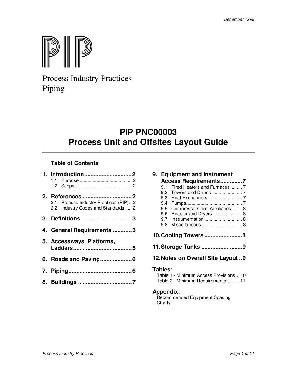 PIP PNC00003-1998.pdf_第3页