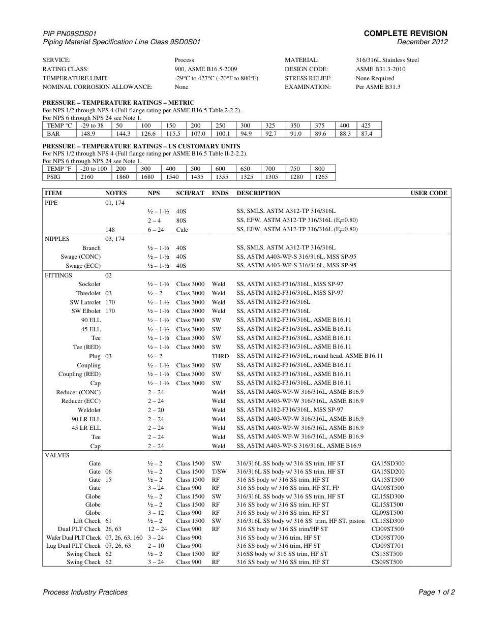 PIP PN09SD0S01-2012.pdf_第3页