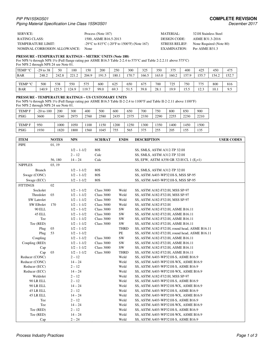 PIP PN15SK0S01-2017.pdf_第3页