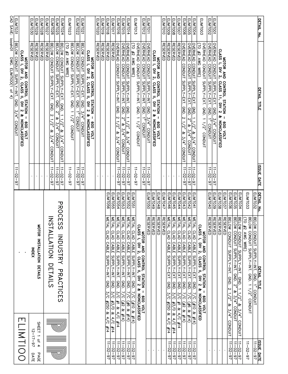 PIP ELIMTI00-1996.pdf_第3页