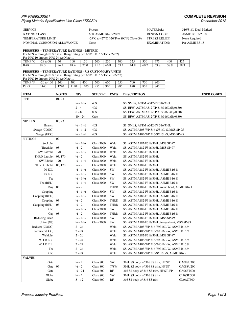 PIP PN06SD0S01-2012.pdf_第3页