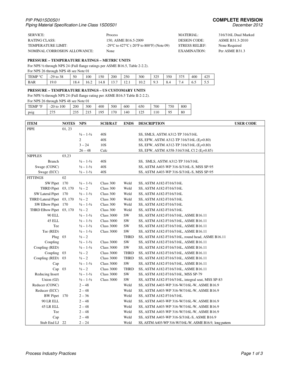 PIP PN01SD0S01-2012.pdf_第3页