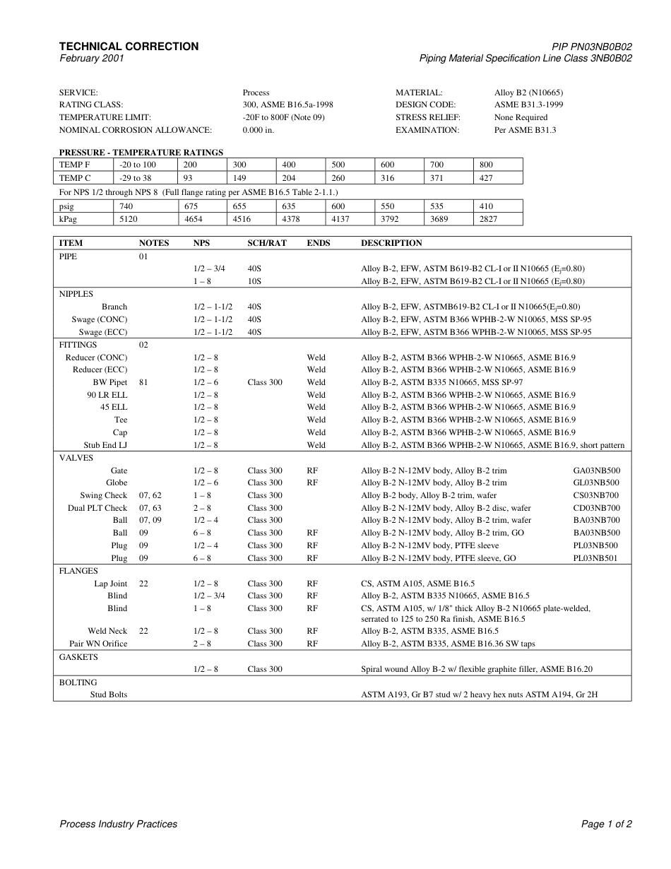 PIP PN03NB0B02-2001.pdf_第3页