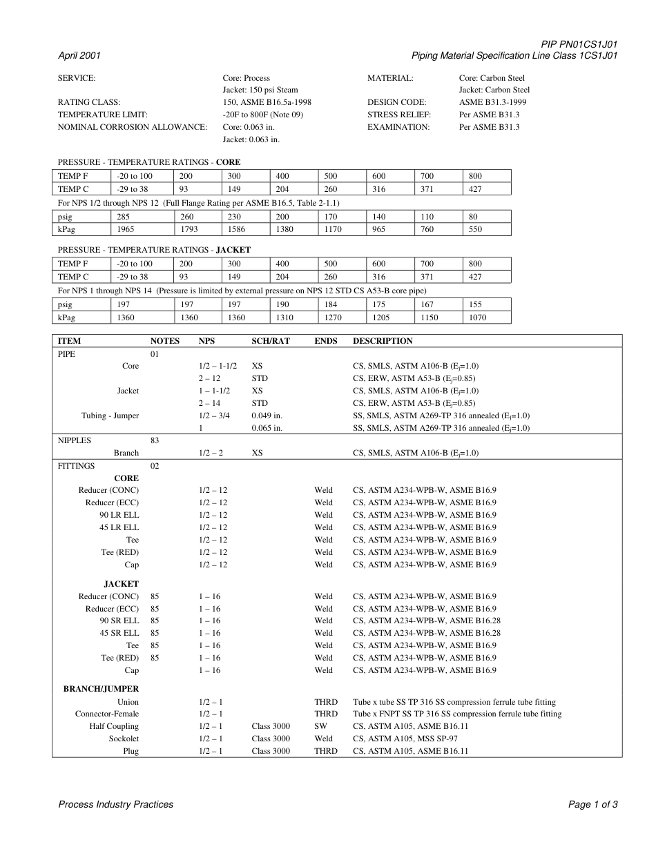 PIP PN01CS1J01-2001.pdf_第3页