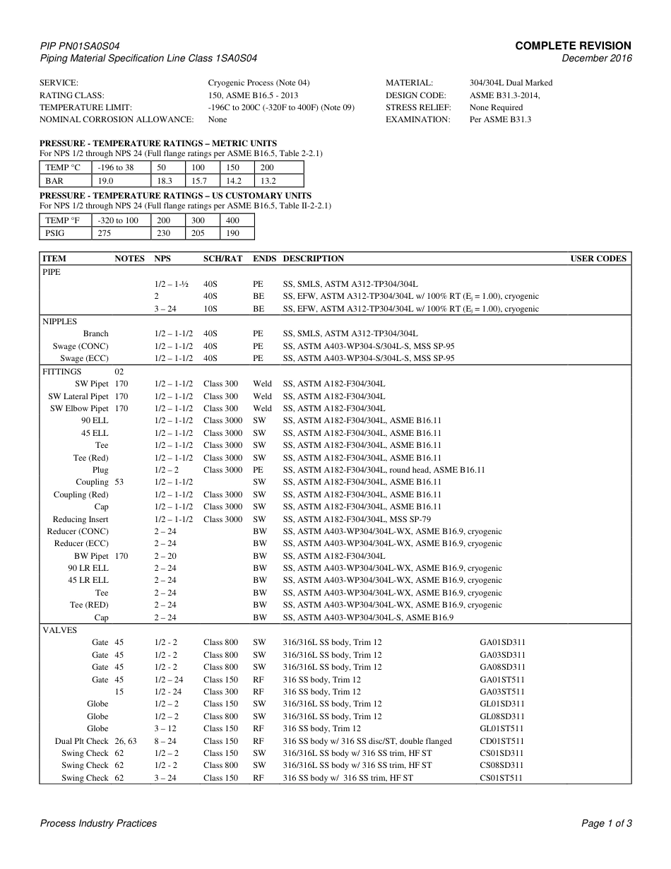 PIP PN01SA0S04-2016.pdf_第3页