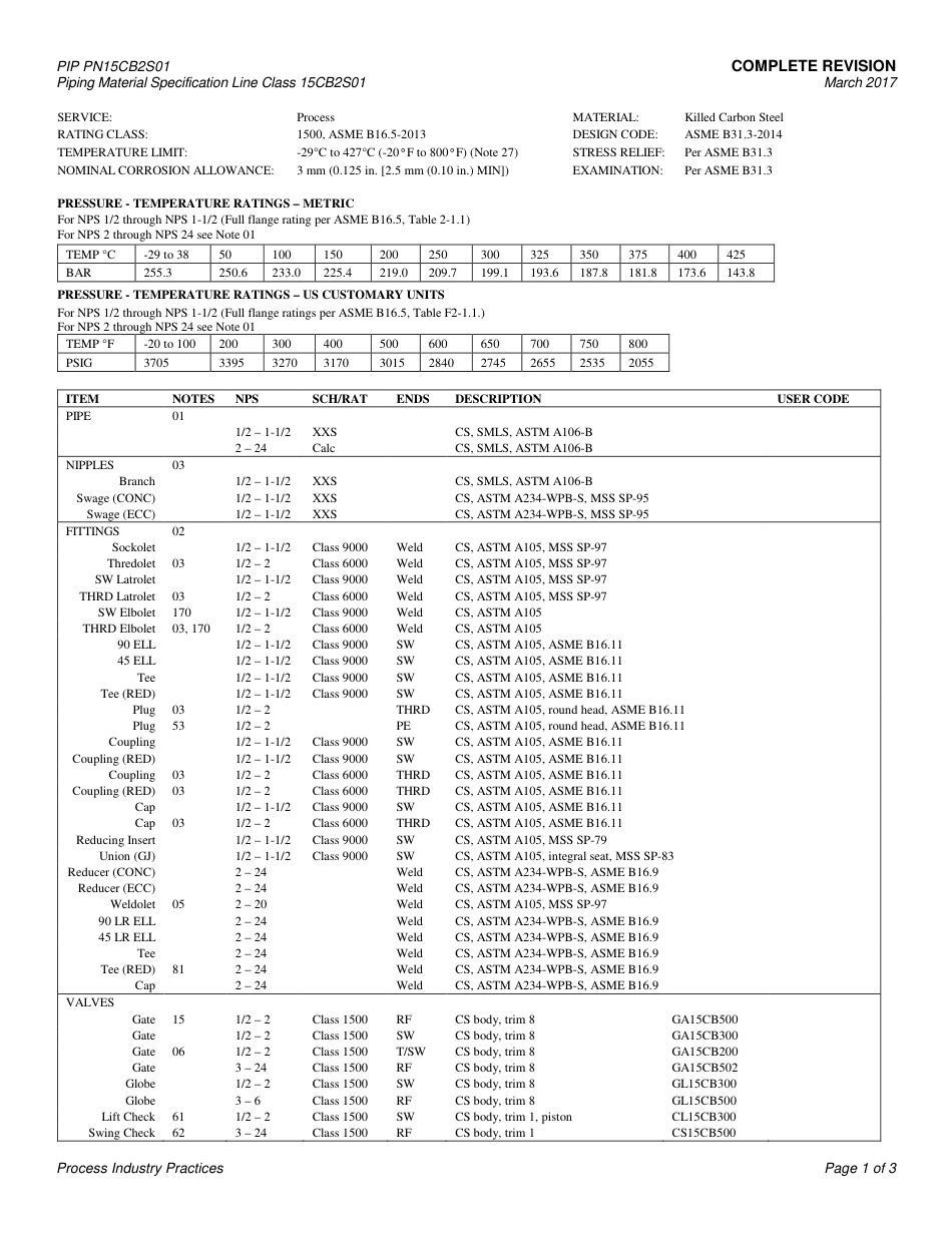 PIP PN15CB2S01-2017.pdf_第3页