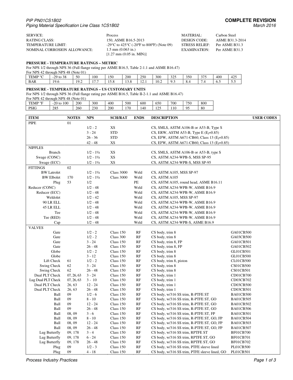 PIP PN01CS1B02-2016.pdf_第3页