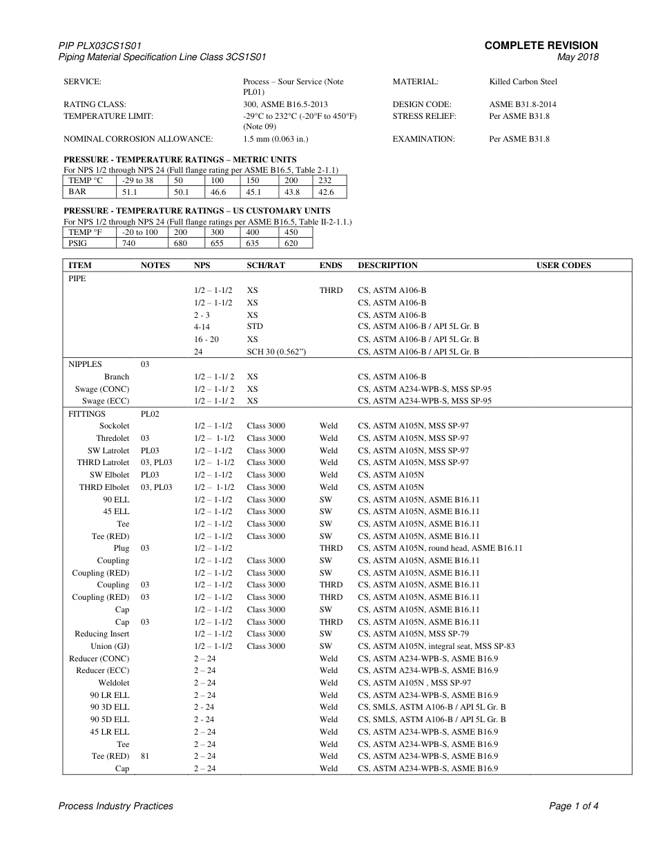 PIP PLX03CS1S01-2018.pdf_第3页
