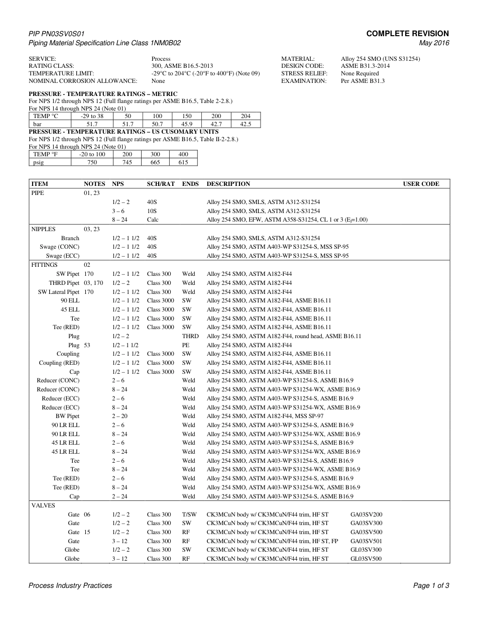 PIP PN03SV0S01-2016.pdf_第3页