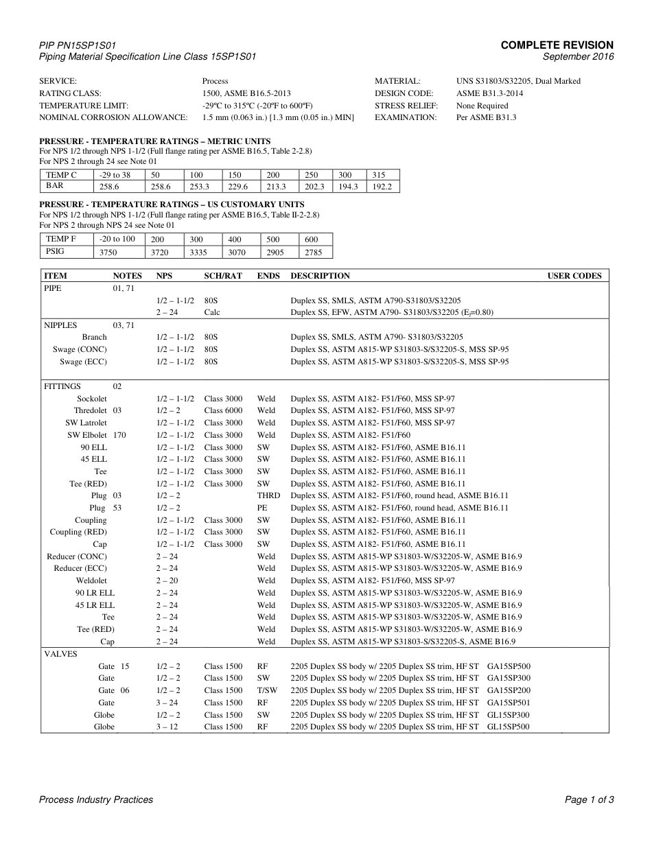 PIP PN15SP1S01-2016.pdf_第3页
