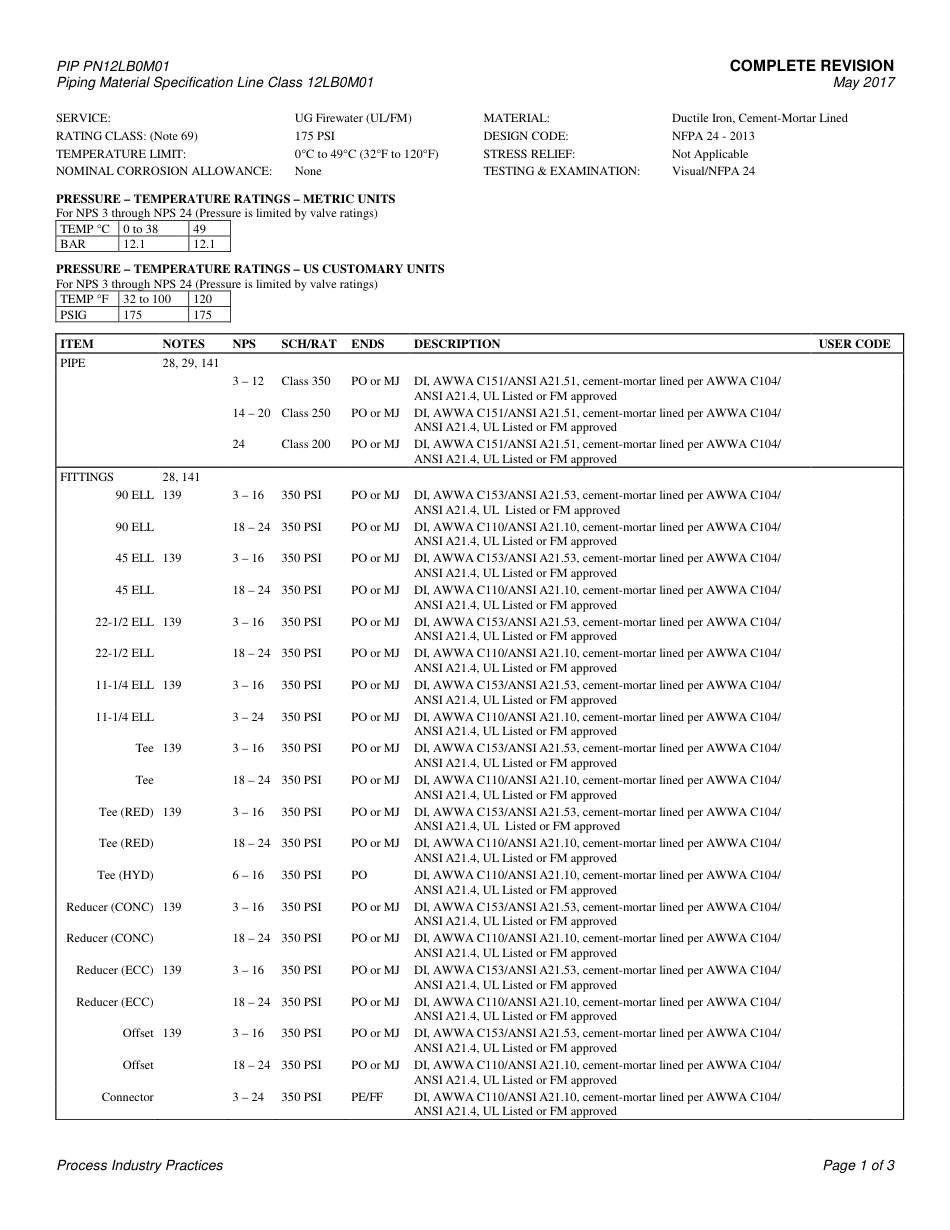 PIP PN12LB0M01-2017.pdf_第3页