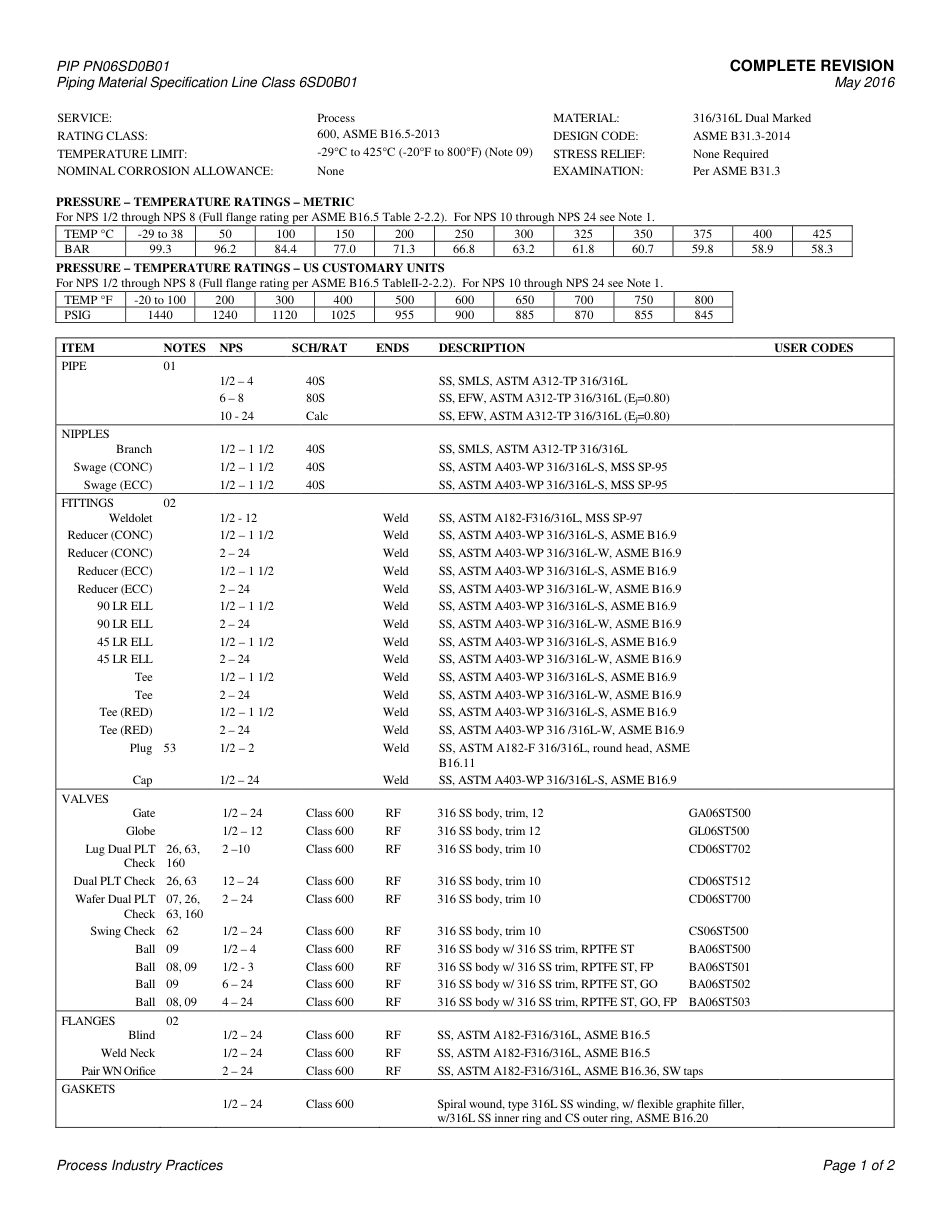 PIP PN06SD0B01-2016.pdf_第3页