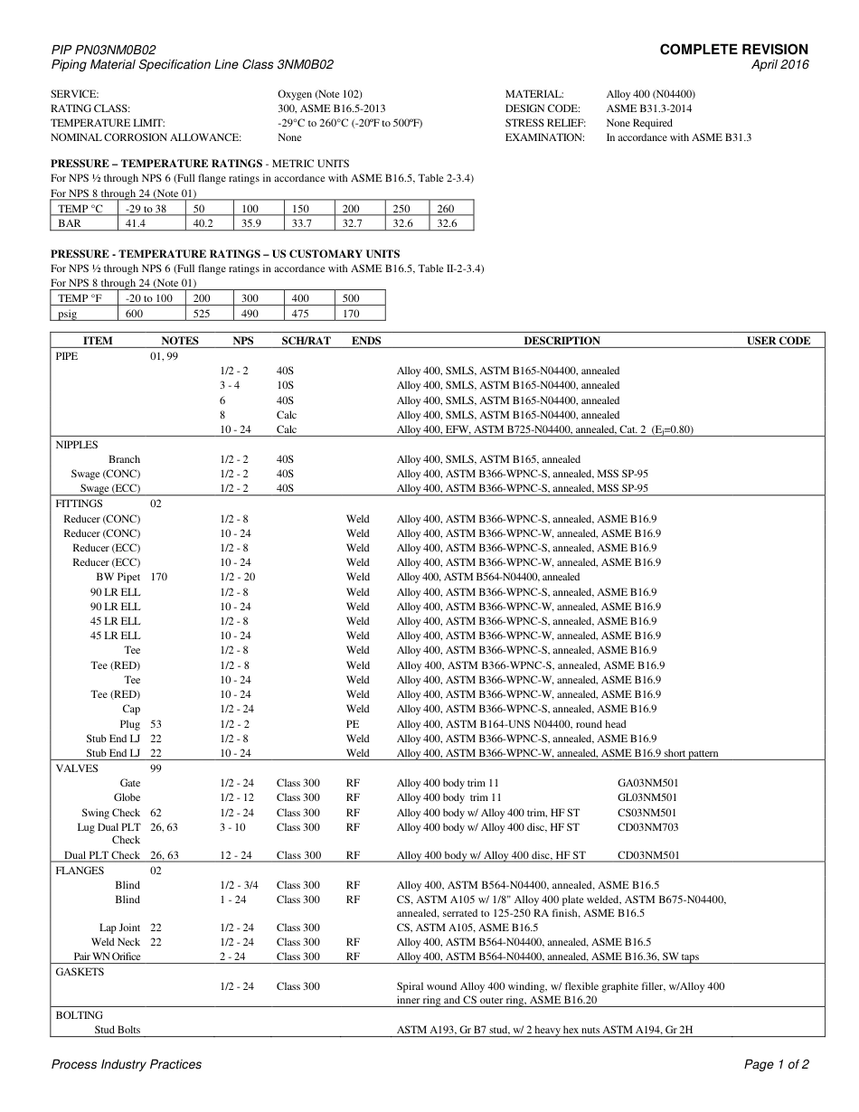 PIP PN03NM0B02-2016.pdf_第3页