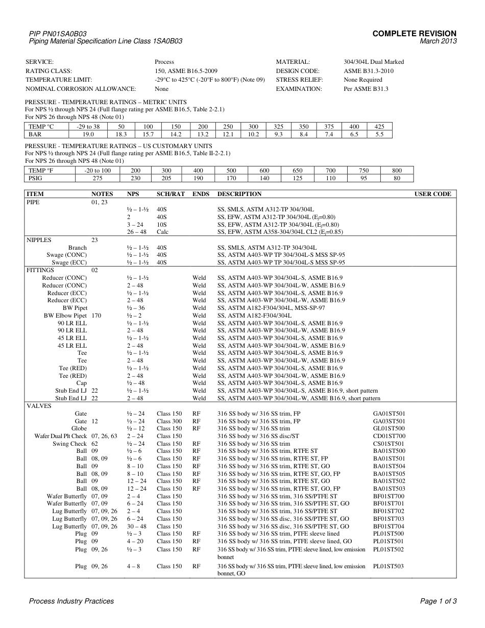 PIP PN01SA0B03-2013.pdf_第3页