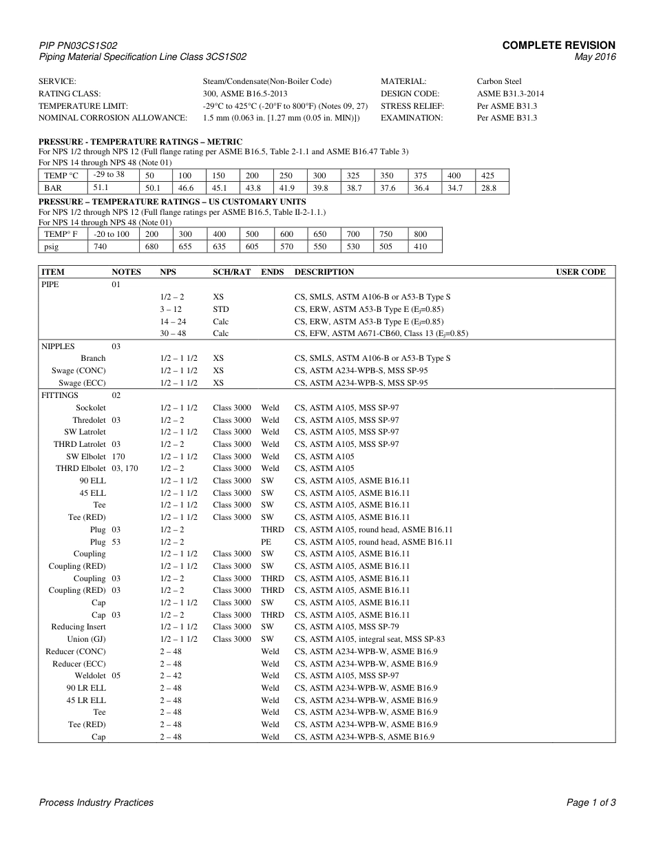 PIP PN03CS1S02-2016.pdf_第3页