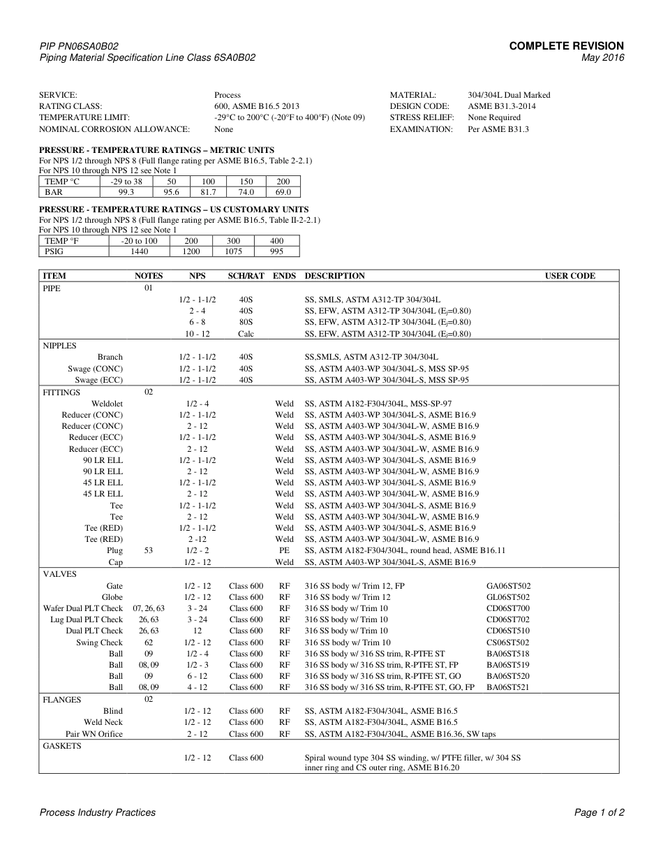 PIP PN06SA0B02-2016.pdf_第3页