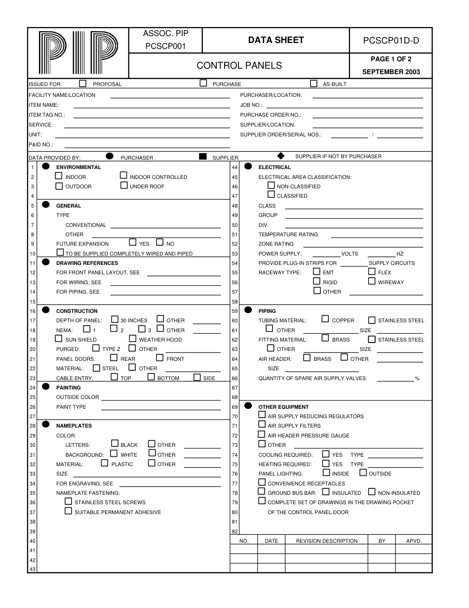 PIP PCSCP01D-2003 Datasheets.pdf_第3页