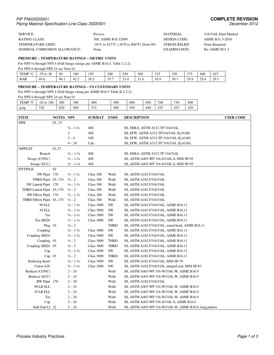 PIP PN03SD0S01-2012.pdf_第3页