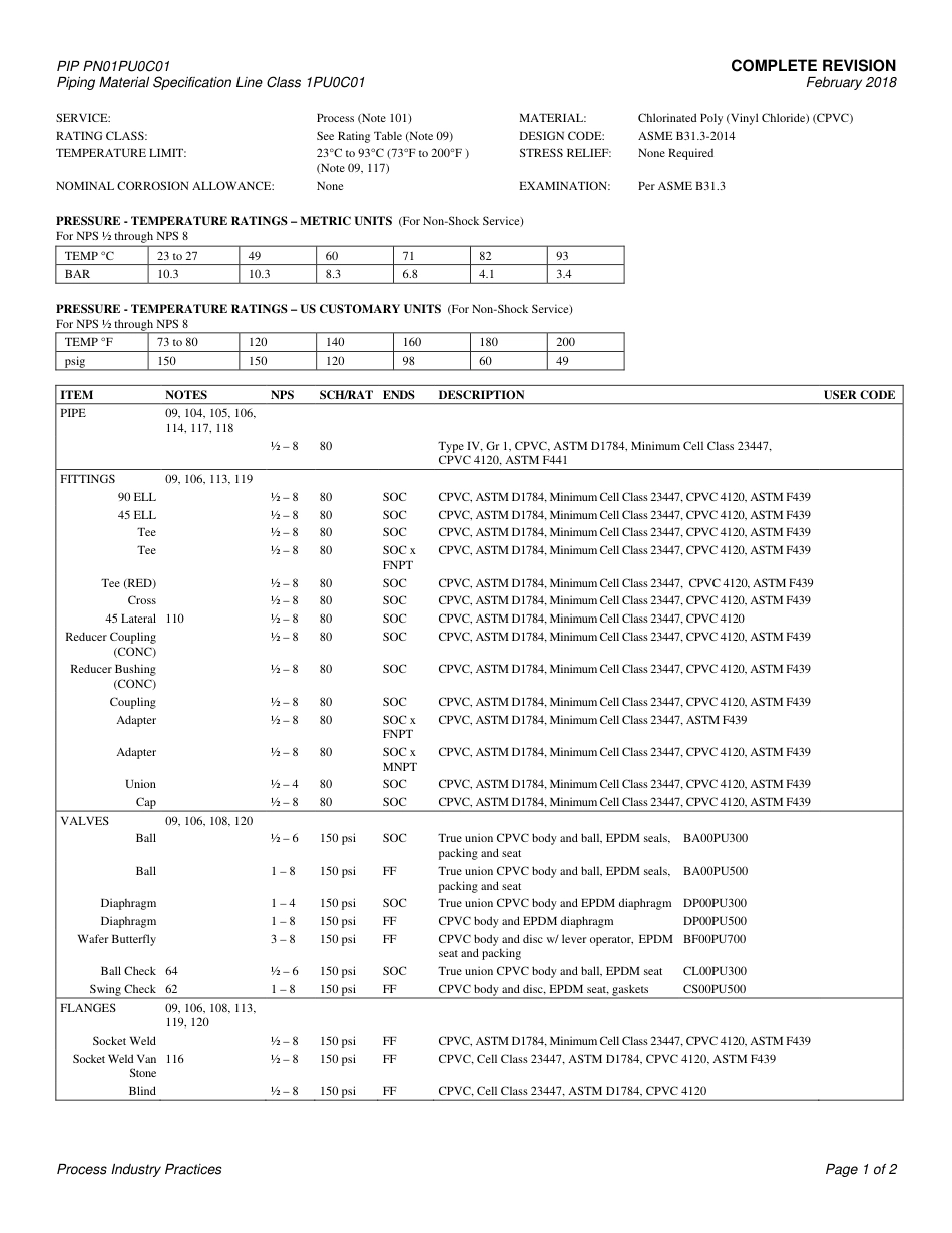 PIP PN01PU0C01-2018.pdf_第3页