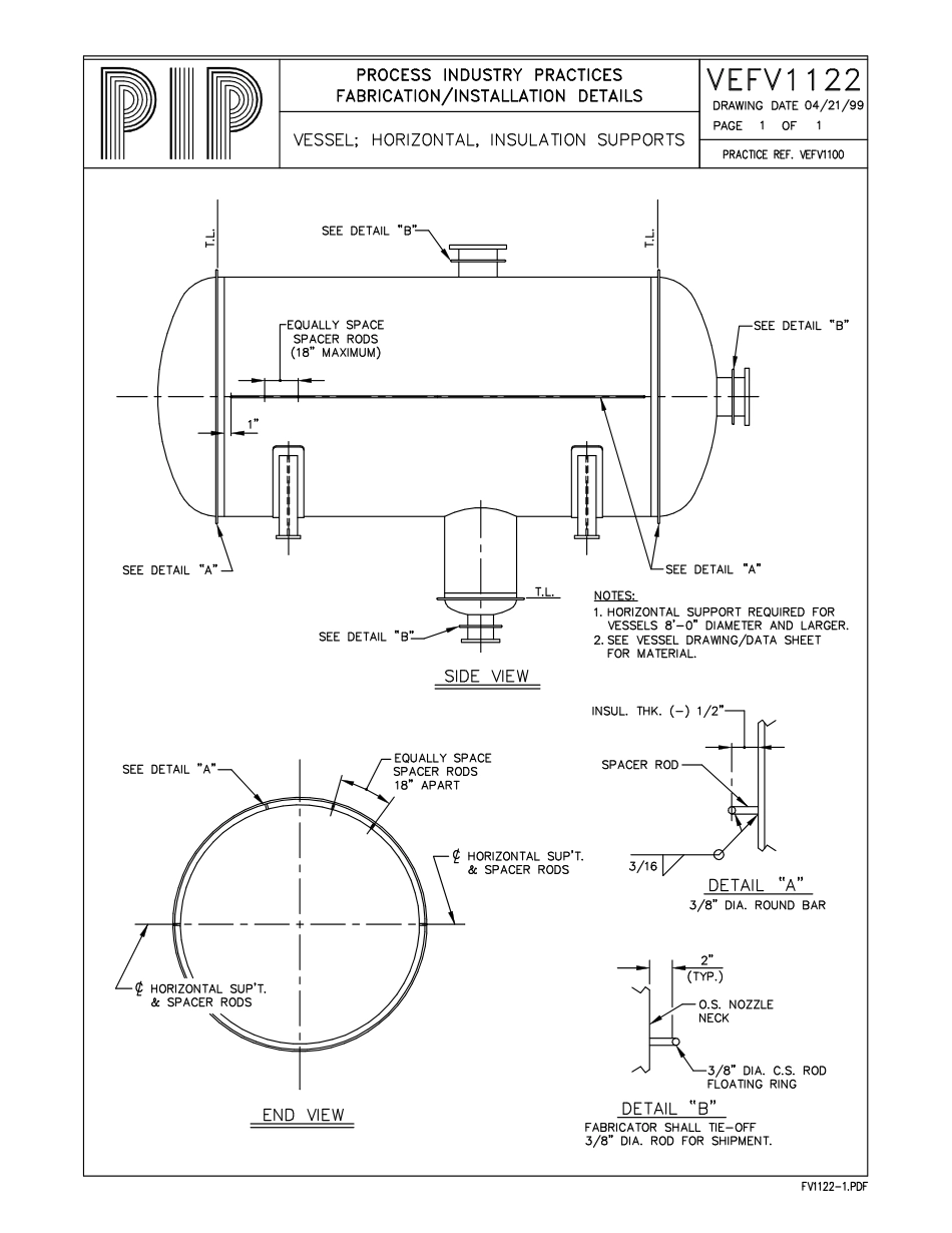 PIP VEFV5100-2001.pdf_第3页