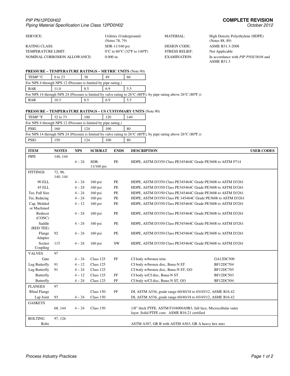 PIP PN12PD0H02-2012.pdf_第3页
