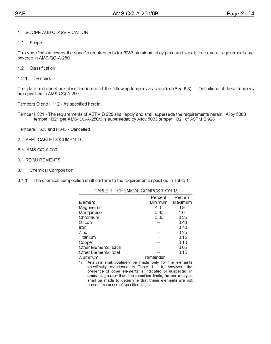 SAE AMS-QQ-A-250-6B-2012.pdf_第3页