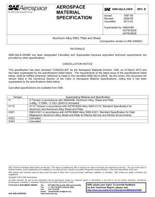 SAE AMS-QQ-A-250-6B-2012.pdf
