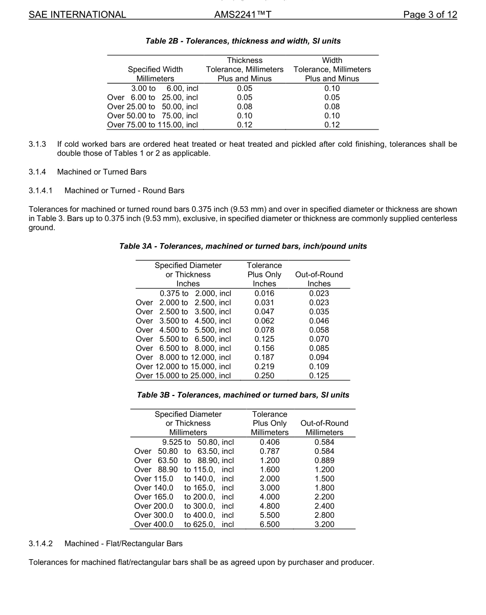 SAE AMS 2241T-2022.pdf_第3页