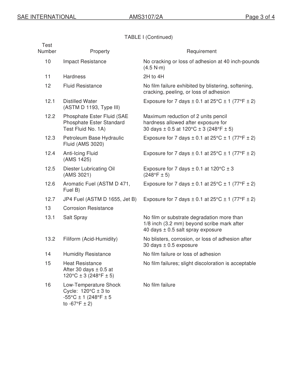 SAE AMS 3107-2A-2014.pdf_第3页