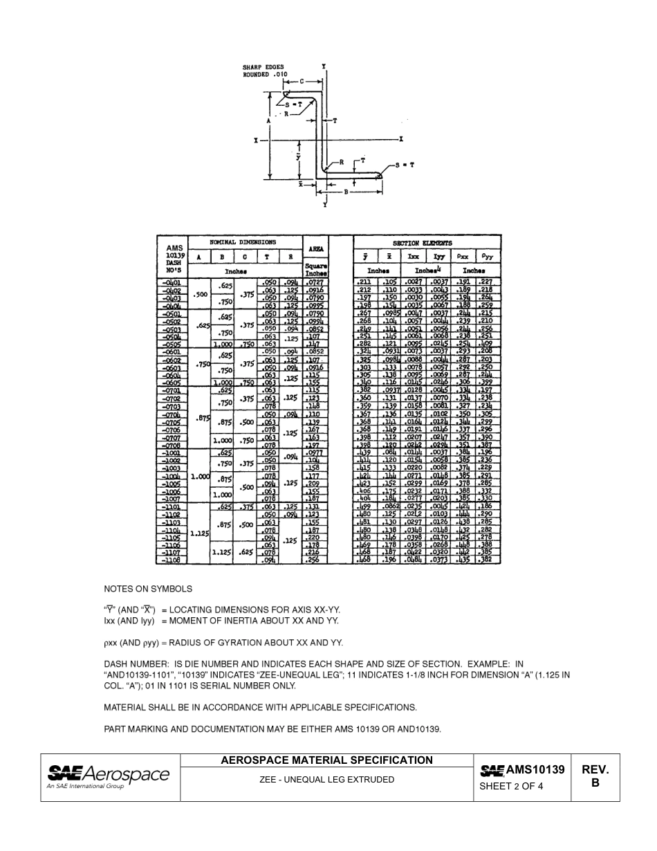SAE AMS 10139B-2012.pdf_第3页