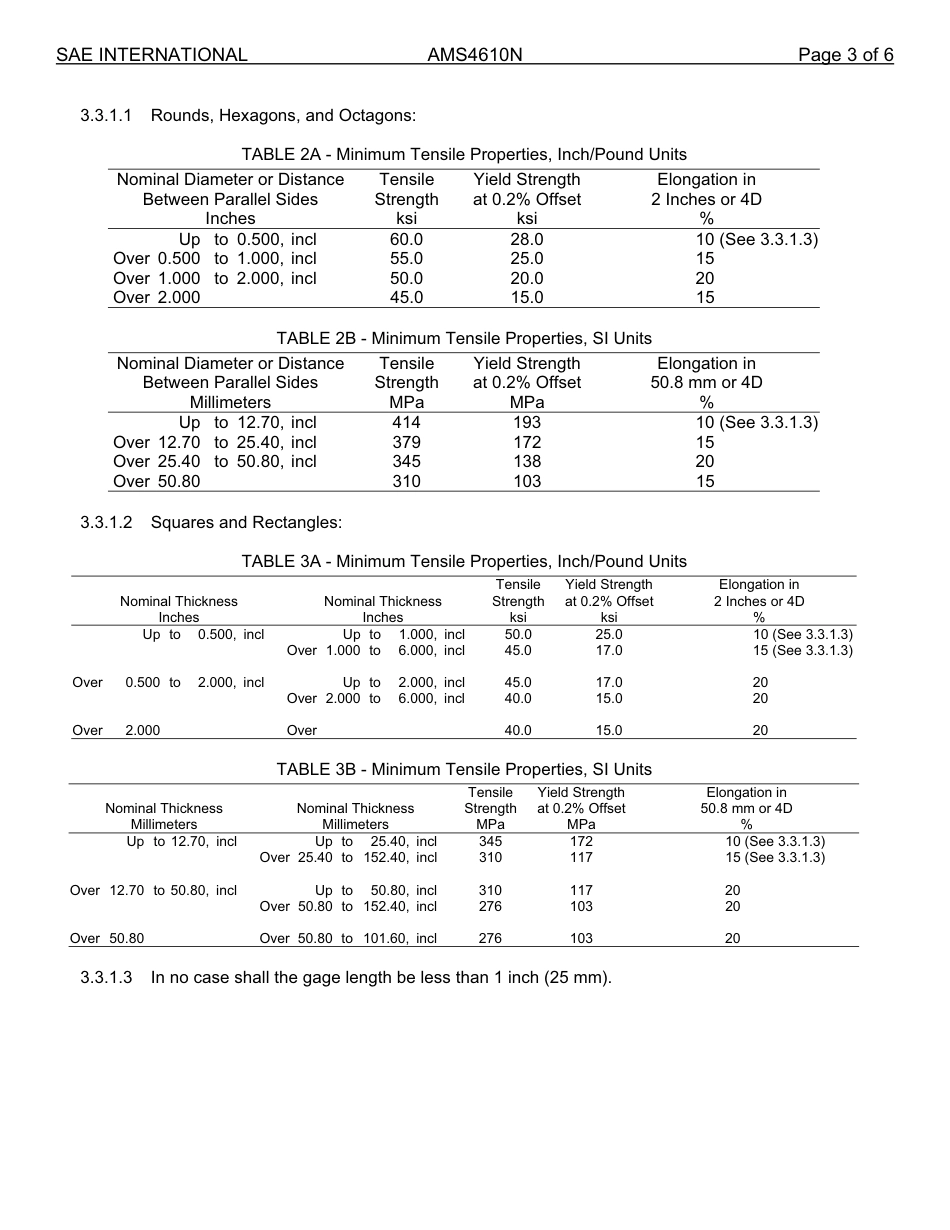 SAE AMS 4610N-2014.pdf_第3页