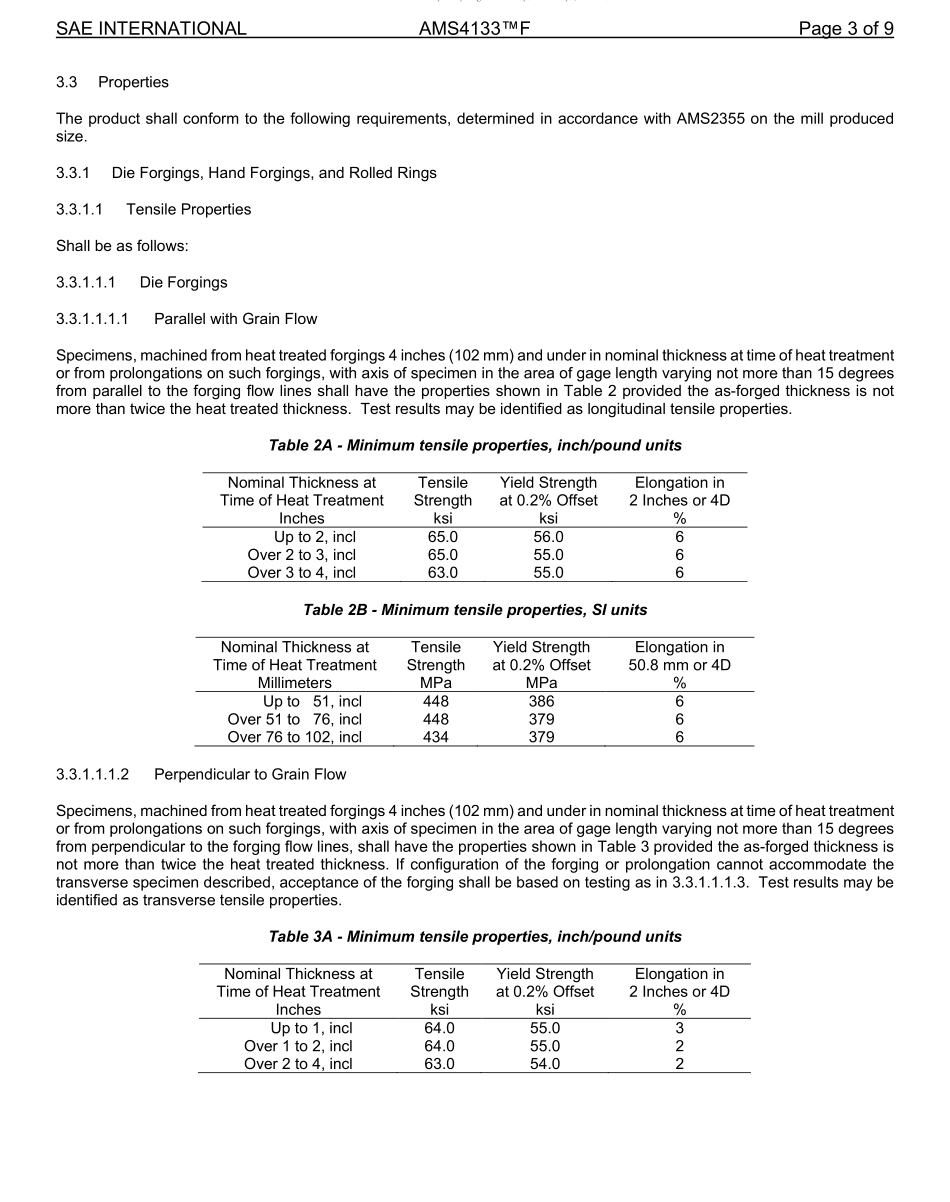 SAE AMS 4133F-2022.pdf_第3页