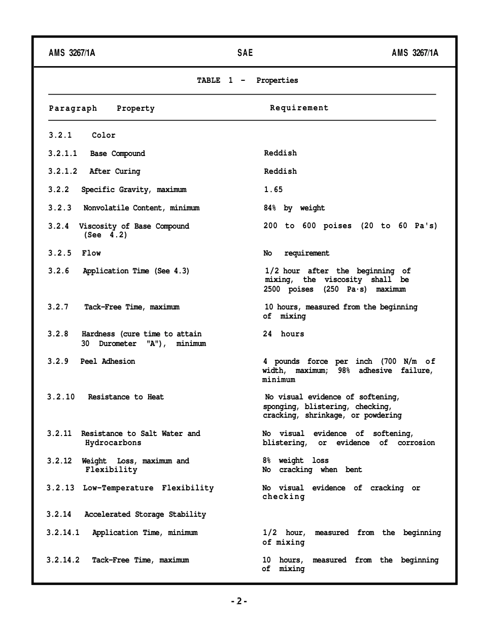 SAE AMS 3267-1A-1992.pdf_第2页