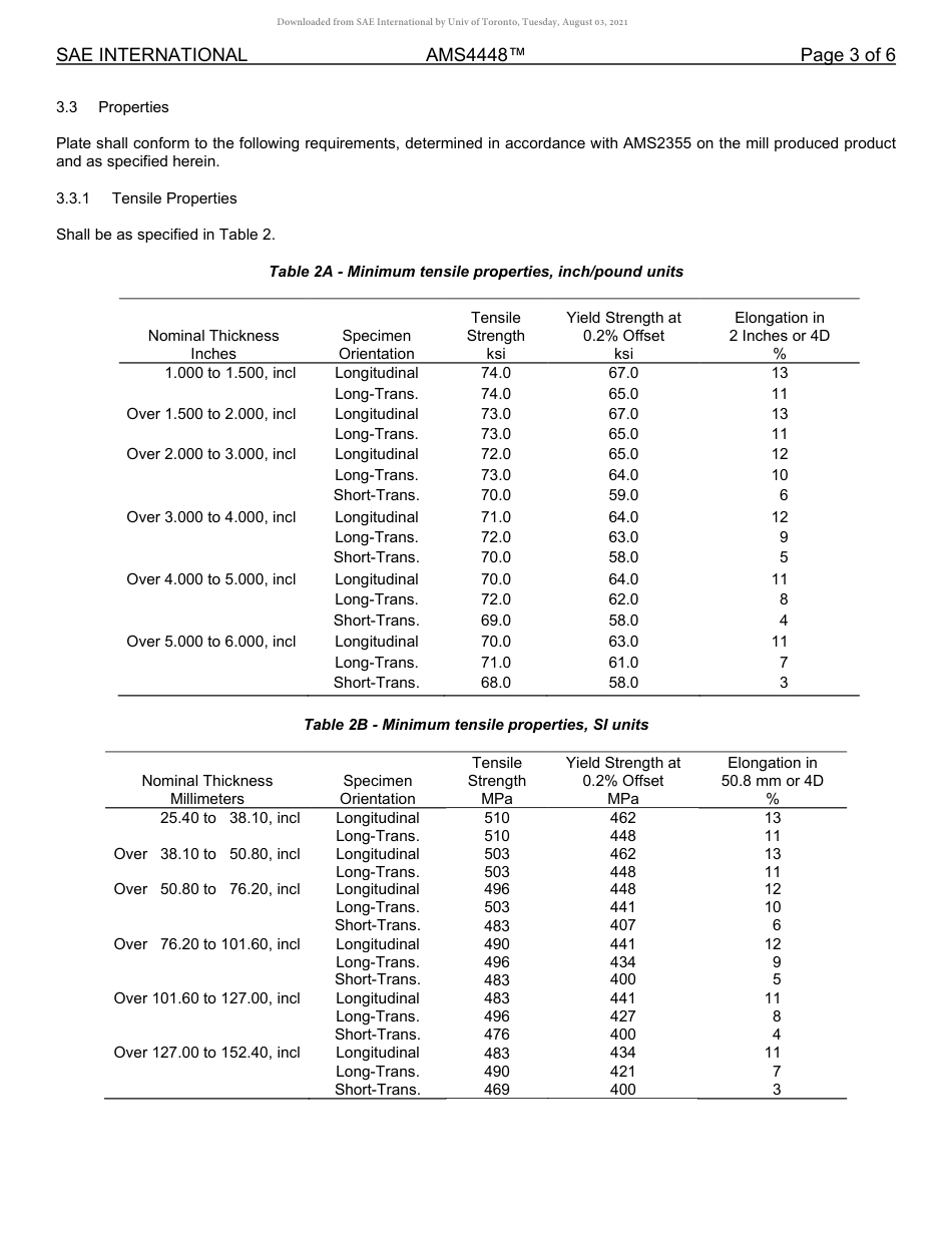 SAE AMS 4448-2020.pdf_第3页