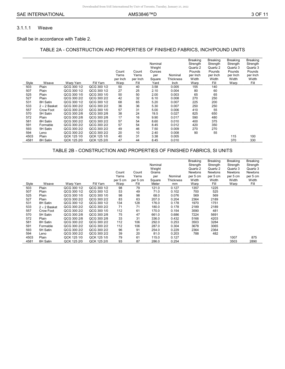 SAE AMS 3846D-2022.pdf_第3页