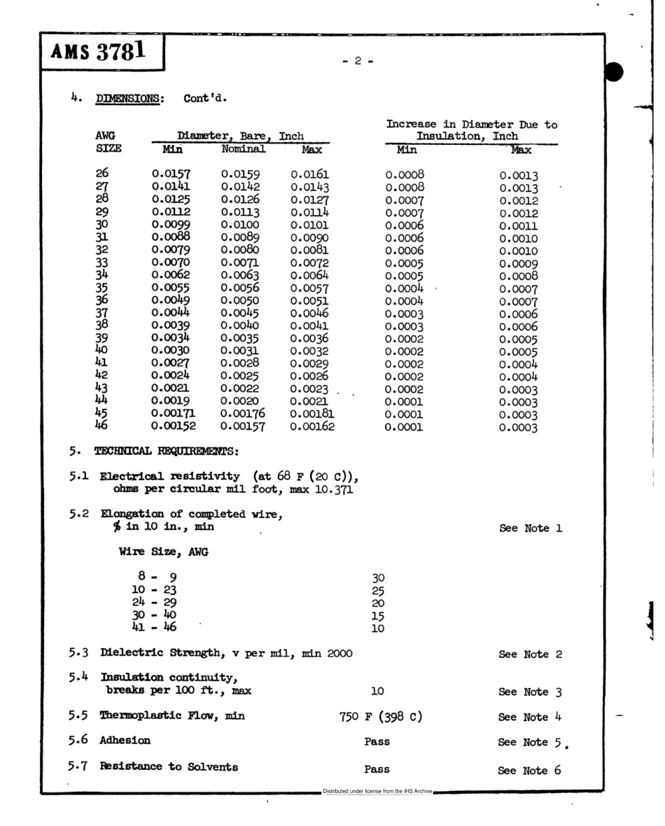 SAE AMS 3781-1984 scan.pdf_第3页