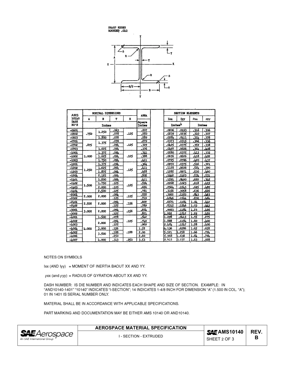 SAE AMS 10140B-2012.pdf_第3页