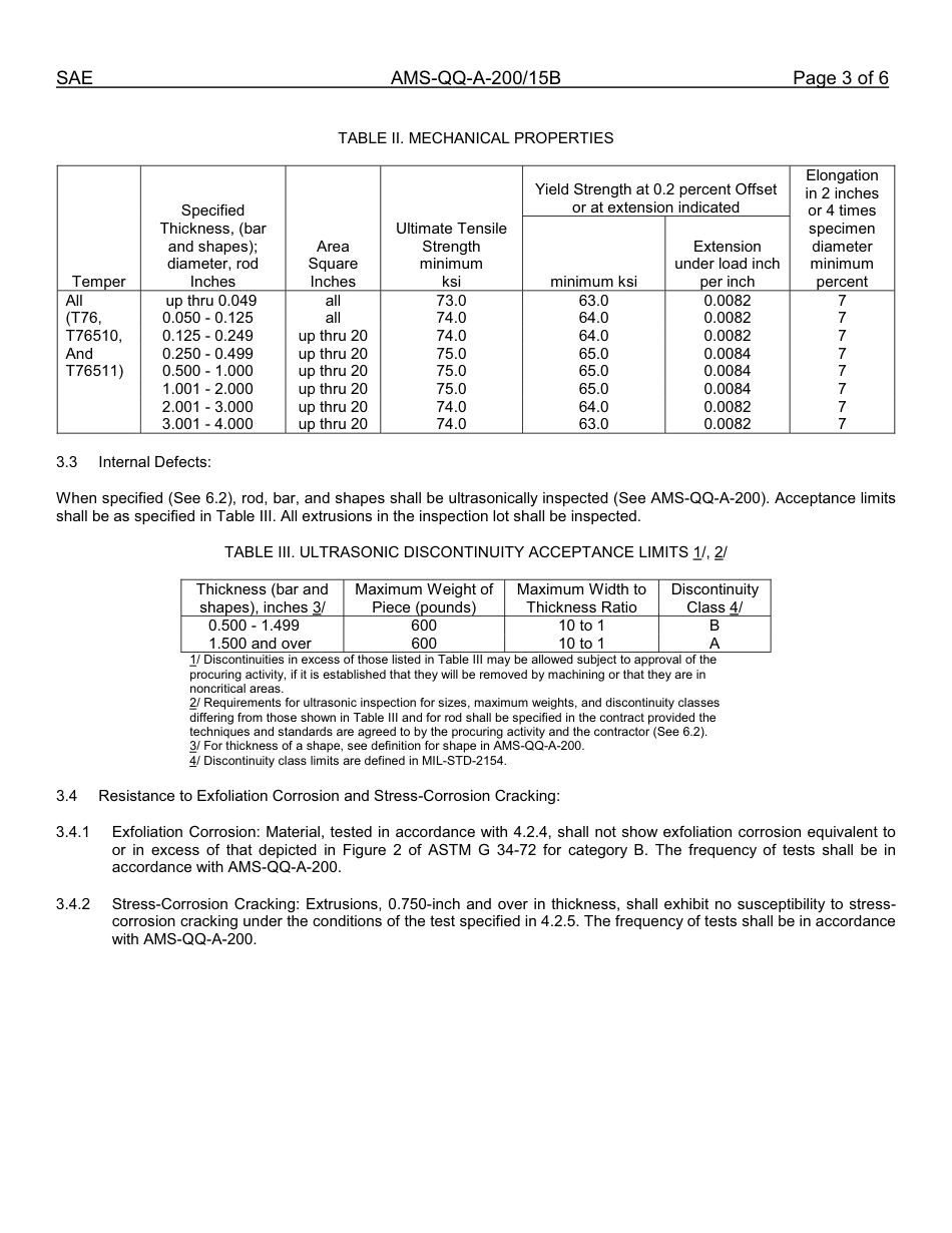 SAE AMS-QQ-A-200-15B-2013.pdf_第3页