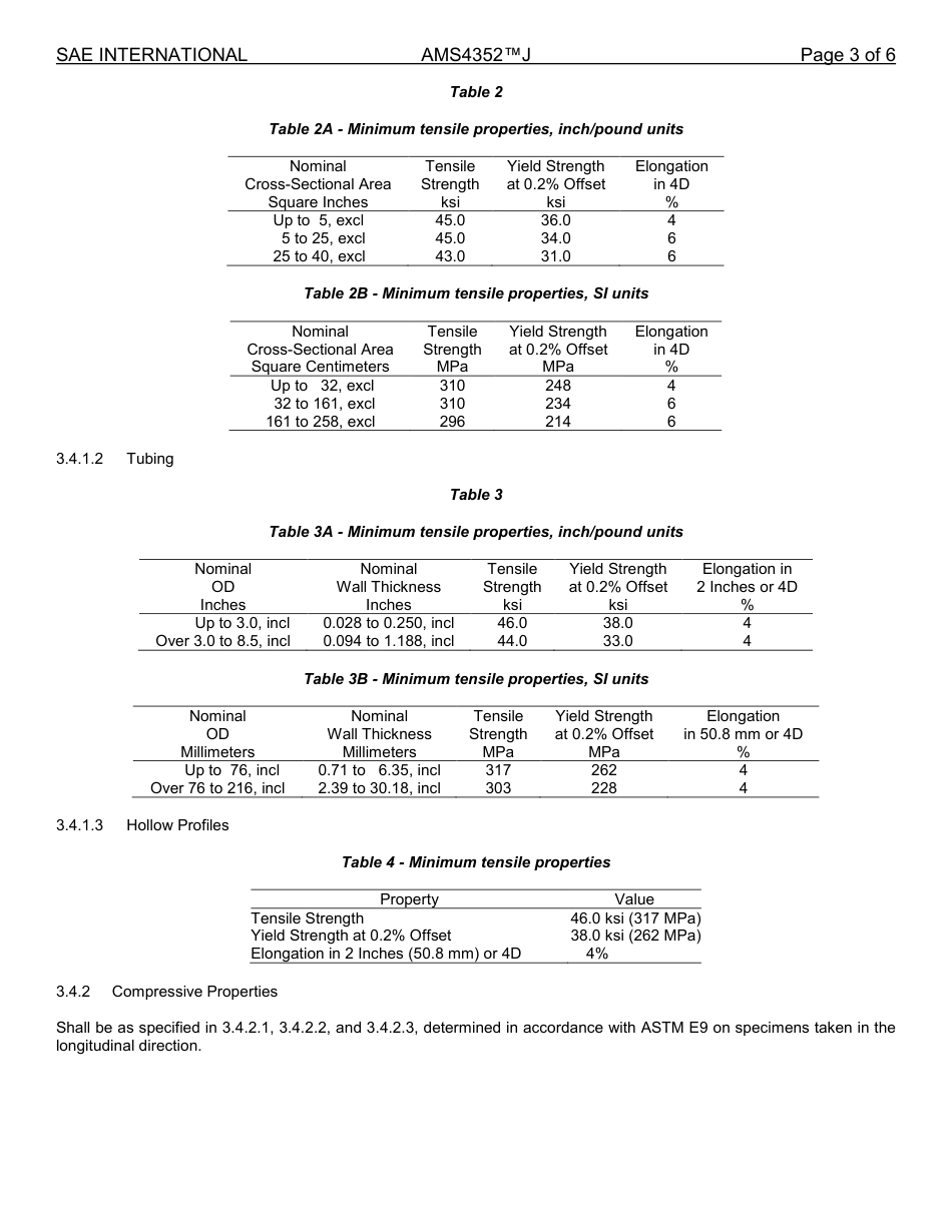 SAE AMS 4352J-2017.pdf_第3页