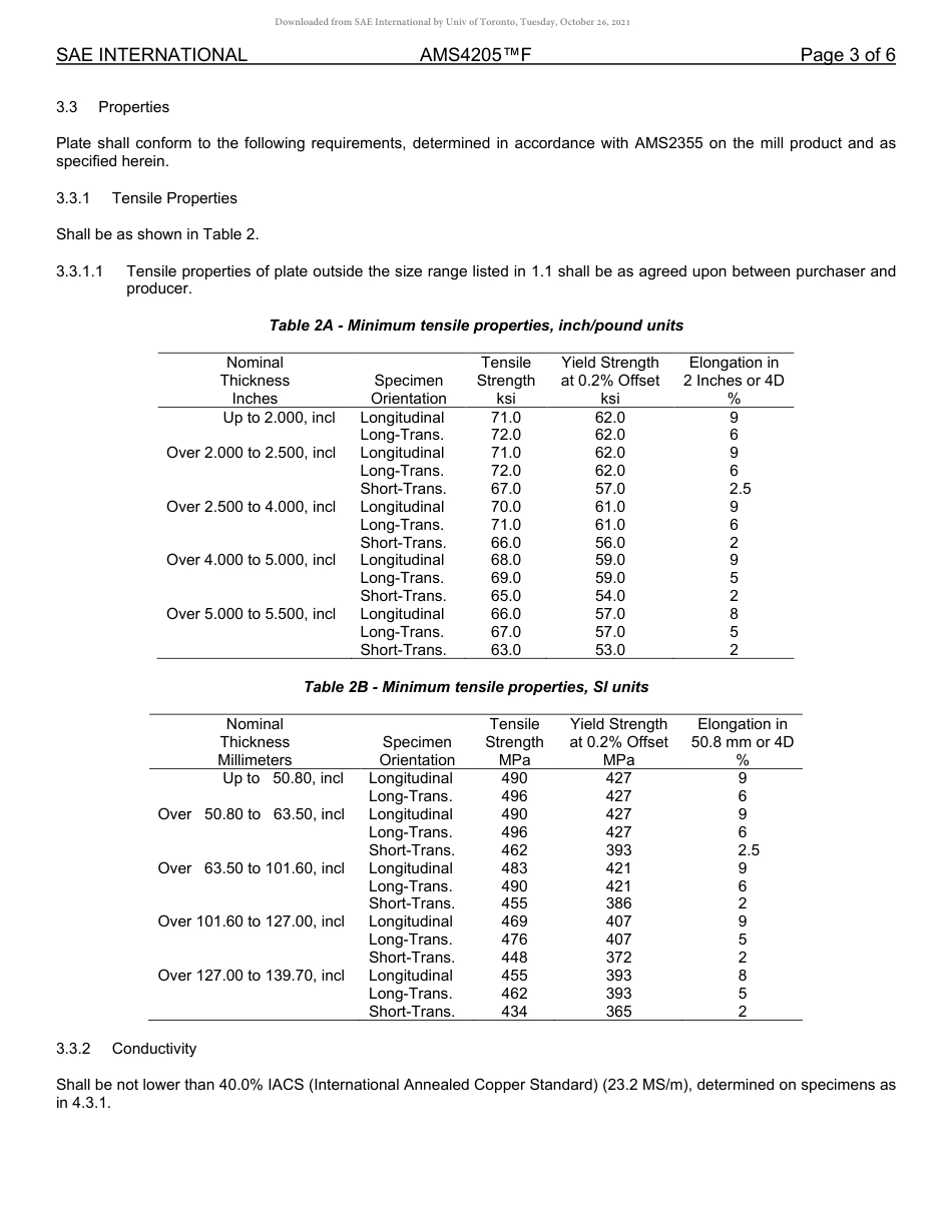 SAE AMS 4205F-2021.pdf_第3页