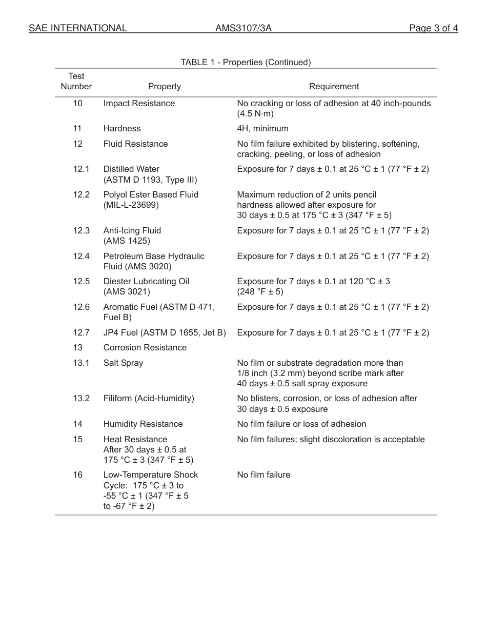 SAE AMS 3107-3A-2014.pdf_第3页