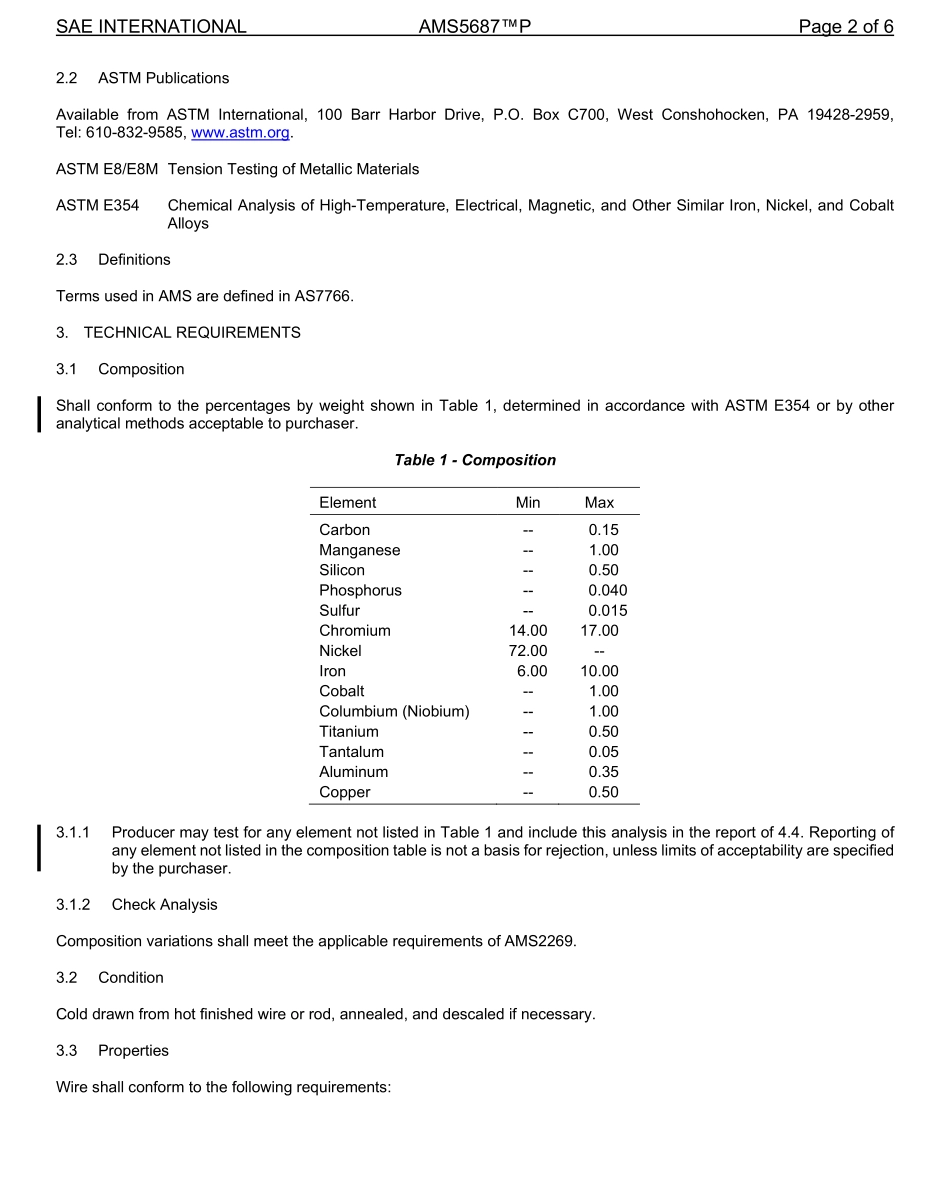 SAE AMS 5687P-2022.pdf_第2页