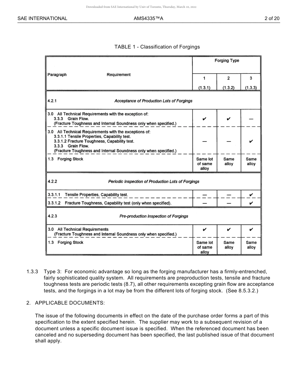SAE AMS 4335A-2017.pdf_第3页