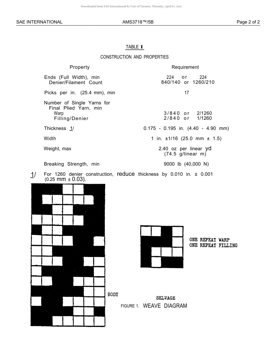 SAE AMS 3718-5B-2016.pdf_第3页