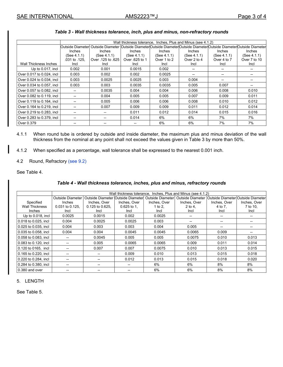 SAE AMS 2223J-2023.pdf_第3页