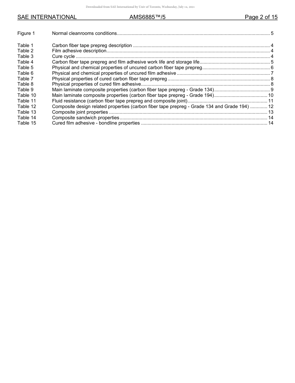 SAE AMS 6885-5-2021.pdf_第2页