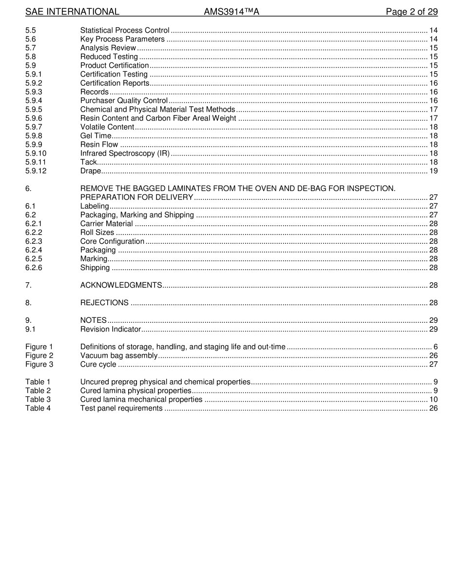 SAE AMS 3914A-2015.pdf_第2页
