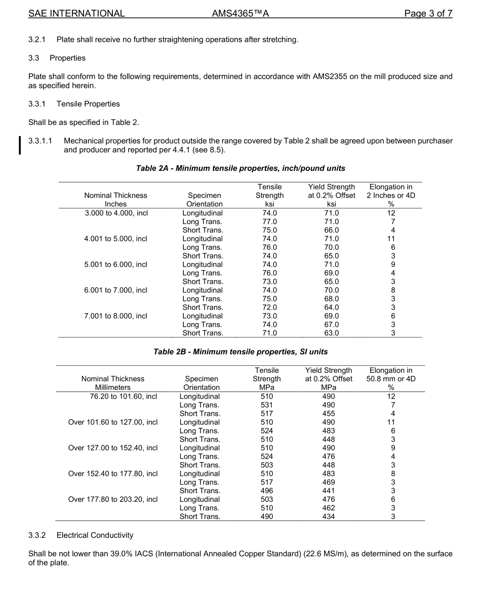 SAE AMS 4365A-2022.pdf_第3页