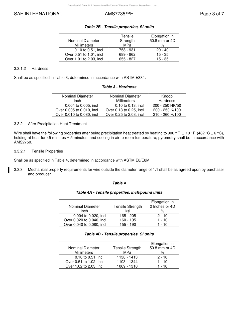 SAE AMS 7735E-2018.pdf_第3页