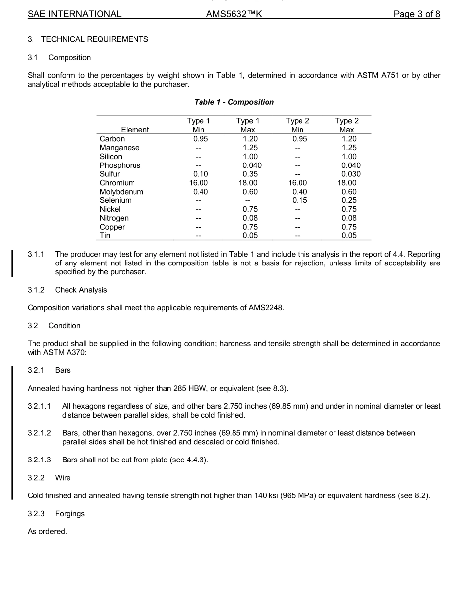 SAE AMS 5632K-2023.pdf_第3页
